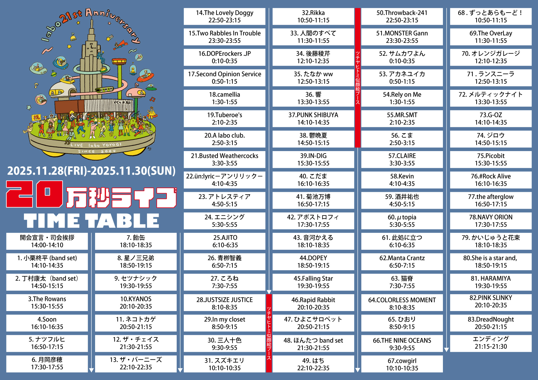 ～labo 21st Anniversary!!～
LIVE labo YOYOGI pre.「20万秒ライブ」
(28 FRI-30 SUN)